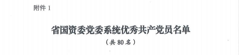 喜报！“两优一先”，他们获表彰